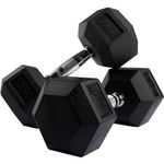 Rubberized Dumbbells