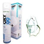 Workout Oxygen Masks