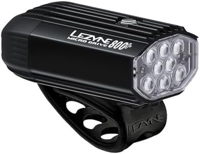 LEZYNE Mic