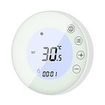 Thermostat App