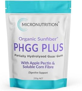 PHGG Plus 