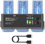 LIMETA 200W Fast Charging Hub for DJI Air 3s Battery Simultaneous 3 Drone Batteries with LED Light, Discharge Multi-Function Air 3 Charger Hub Drone Accessories