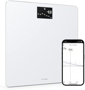 Withings B