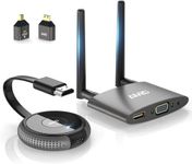 AIMIBO Wireless HDMI Transmitter and Receiver 4K, Plug & Play,165FT/50M, Dual Screens Wireless HDMI & VGA Live Casting Video/Audio for Laptop/TV Box/Camera/Blu-ray/Phone to Monitor/Projector/HDTV