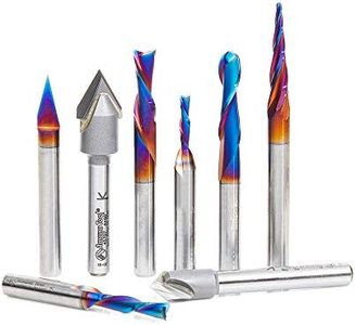 Amana Tool