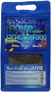 RON'S CICH