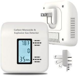 Carbon Monoxide Detectors Plug in 1-Pack, CO Detector with Natural Gas/Propane/Methane Alarm, Portable for Travel, Temperature & Humidity Monitor, 110V-240V AC, for Kitchen, Home, RV, White