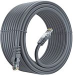 FEDUS 10 Meter Heavy Duty Outdoor Cat6 Cable Weatherproof/UV Resistant 10000mbps Ethernet Cable Suitable for Direct Burial Installations Ethernet Patch LAN Cable,Internet cable Network Cord D-Gray