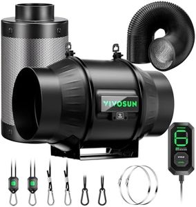 VIVOSUN Sm