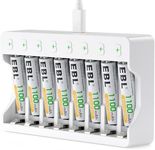 EBL AAA Rechargeable Batteries 8 Pack, Triple AAA Batteries 1100mAh High Capacity, 1200 Recharge Cycles, Pre-Charged 1.2V NiMH AAA Battery with Individual Battery Charger