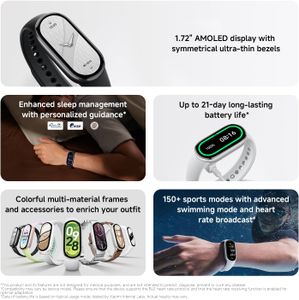 Xiaomi Smart Band 10 Fitness Tracker – Glacier Silver