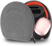 Geekria Shield Headphones Case Comp