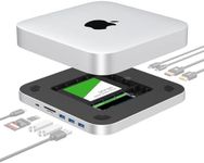 Mac Mini D