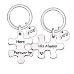 2Pcs Couples Key Rings Her King His Queen Keyring Keychain Valentine Christmas Gifts for Boyfriend Girlfriend Husband Wife (2)