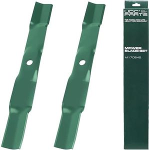 UDC Parts 