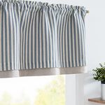 jinchan Striped Valance Curtain Blackout Kitchen Valance for Windows Pinstripe Valance for Living Room 16 Inch Double Layer Farmhouse Window Valance Overlay Valance Rod Pocket 1 Panel Blue on Beige