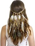 Skeleteen Indian Feather Headband A