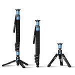 SIRUI P-424FS Carbon Fiber Monopod, 63" Professional Monopod for Cameras, Lightweight Monopod with Feet, 4-Section, 360° Panorama, Modular 3 in 1, Quick Release Plate, Max Load 12kg/26lbs