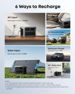 Anker SOLIX C1000 Portable Power Station – 1000W Backup Battery