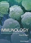 Immunology: Understanding The Immun
