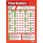 Daydream Education Prime Numbers | Maths Charts | Gloss Paper measuring 594 mm x 850 mm (A1) | Math Charts for the Classroom | Education Posters