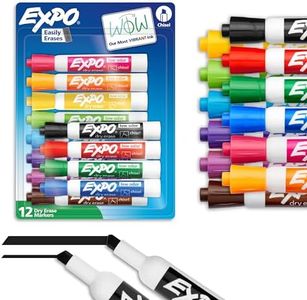 EXPO Dry E