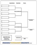 Cornhole 16 Player Erasable Blind Draw Single Elimination Tournament Bracket Chart