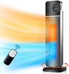 Electric Fan Heater, Portable Space