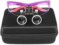 ORILAO Loupes 2.5X 3.5X Magnification Binocular Magnifier Optical Glass Lens (2.5X, Purple)