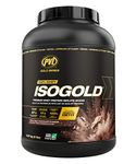 PVL ISOGOLD – Grass Fed - Premium Isolate 100% Whey Protein Shake (2.27 kg (Pack of 1), Milk chocolate)