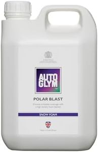Autoglym P
