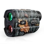 Rangefinder For Long Range Shooting