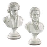 Design Toscano EU95647 Great Composer Collection: Mozart and Beethoven Sculptures