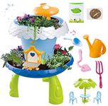 deAO Fairy Tale DIY Miniature Gardening Magical Cottage Play Set and Gardening Accessories for Kids