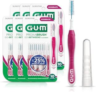 GUM Proxab