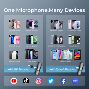 YRF Wireless Lavalier Microphone – Clip-On, Portable Audio