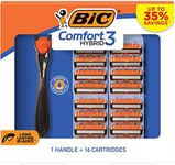 BIC Comfor