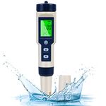 Salinity Meters