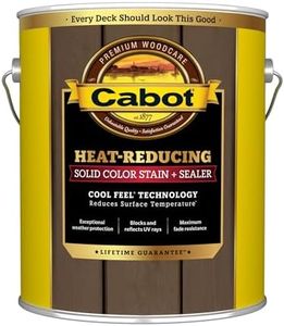 Cabot Heat