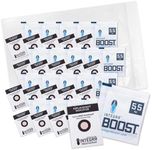 Integra Boost - 55% RH Level - 8 Gram Size - Two-Way Humidity Control Pack Incl. Replacement Indicator Cards - Food Storage & Herbs Preserver Moisture Balancer, Protects 1 OZ (Pack of 20)