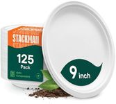 Stack Man 100% Compostable Paper Pl