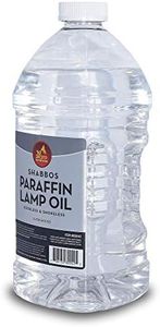 Ner Mitzvah Paraffin Lamp Oil - Clear Smokeless, Odorless, Clean Burning Fuel for Indoor and Outdoor Use - 2 Liter (67.6 oz)