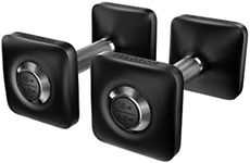 Peloton Dumbbells | Ergonomically D