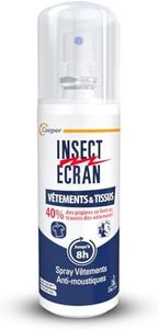INSECT ECR