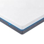 Inofia Sleep Memory Foam Mattress Topper Double Bed,3Inch LATEXCH Medium Firm Feel Mattress Topper for Back Pain with Removable Cover, CertiPUR-EU(135×190）