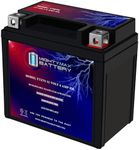Mighty Max Battery Brand Product YT