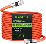 GearIT Coaxial Cable for Direct Bur