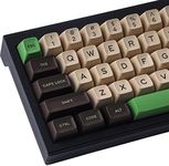 JakeTsai Keycaps, 172 Keys SA Profile Double Shot Keycap Set with 2.75u, 3u, 6.25u and 7u Spacekey for Cherry Mx Switches ISO ANSI Layout Mechanical Keyboard