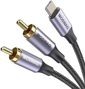 MOSWAG USB