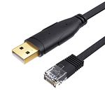 CableCreation USB Cable